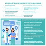Как снизить риск развития онкологических заболеваний?